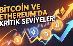 Fed Faiz Haftası Bitcoin ve Ethereum’da Kritik Seviyeler
