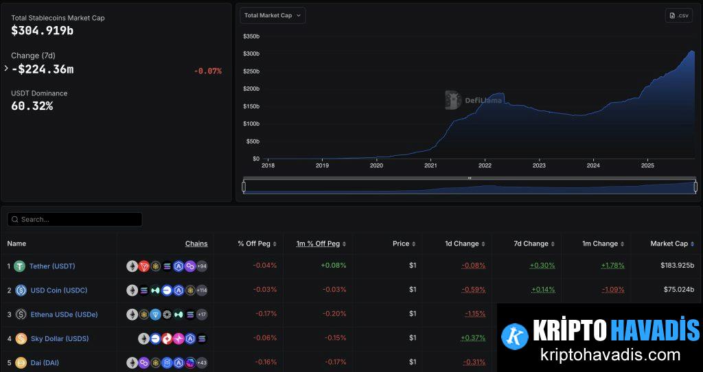 Alibaba'nın Tokenleştirilmiş Banka Mevduatı ile Küresel Ticareti Hızlandırma Planı