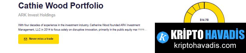 Cathie Wood ve ARK İnvest, Kripto Hisselerinde Yeniden Baskı: Satın Alımlar Hız Kesmiyor