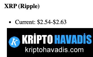 Claude AI’nin Kripto Tahminleri: XRP’den Maxi Doge’e Kapsamlı Bir Bakış