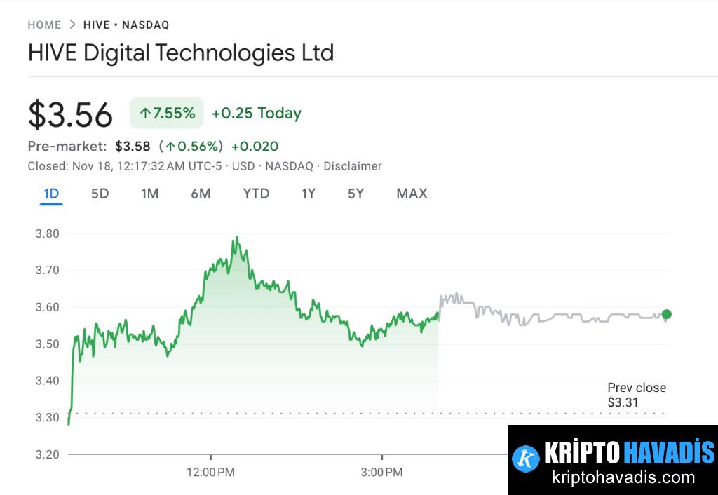 AI Büyümesi İçin Hızlı Altyapı Genişlemesi