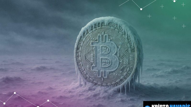 Korkunun Ethereum ve BNB’ye Kadar Uzanan Eş Zamanlı Düşüş Analizi