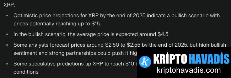 XRP (XRP): Perplexity AI’nin Yıl Sonu İçin %500’lük Bir Artışı Öngördüğü Nokta
