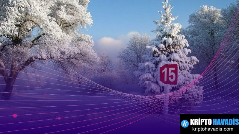 Kripto Piyasalarında Sınırlı İyileşme: Altcoinler ve Piyasa Beklentileri