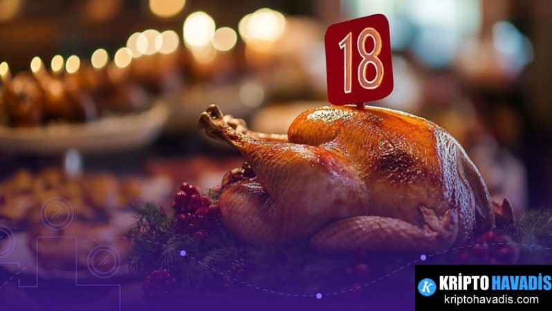 Kripto Piyasasında Korku Bileğinden Öte: Altcoinler ve Piyasadaki Kısıtlı Hareketler