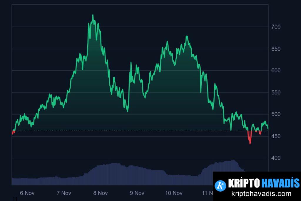 ZEC Privacy Warning: BitMEX Founder’s Withdrawal Call from Wallet and Transparency Discussions
