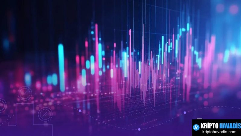 Küresel Dijital Varlık Piyasasında Son Hafta Özeti ve Eğilimler