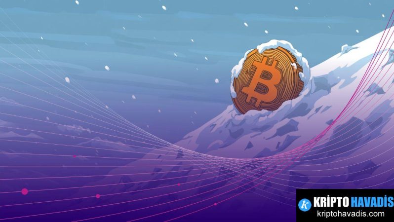 Küresel Piyasa Endişesi Bitcoin ve Likidite Üzerinde Baskı Kuruyor