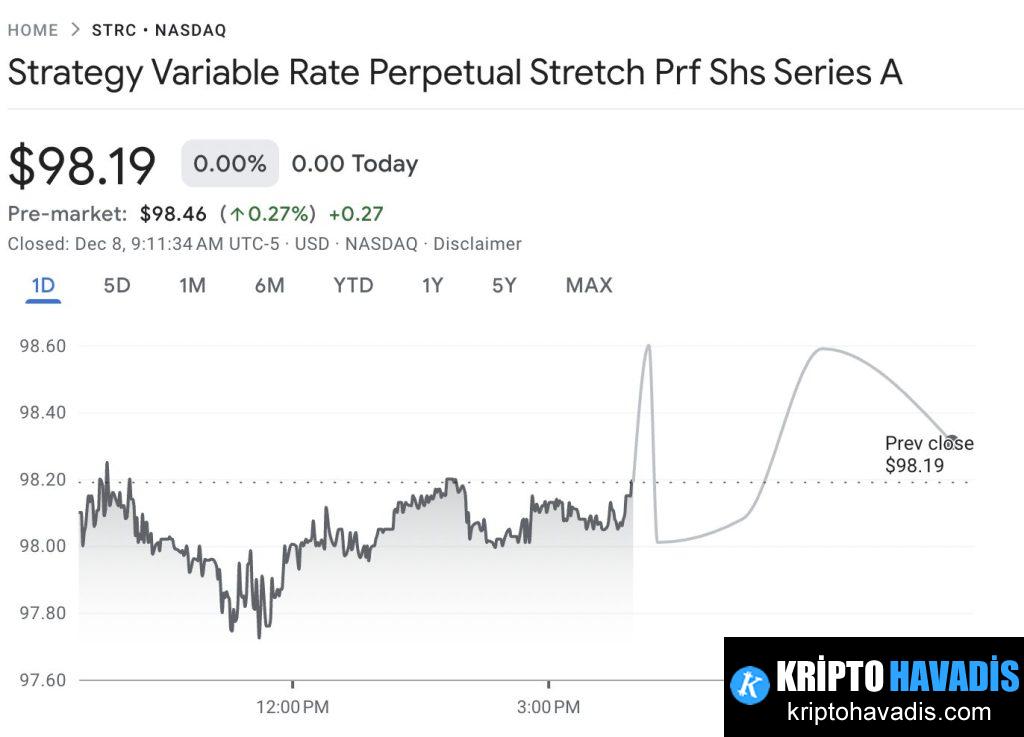 Mars: Metaplanet’in Bitcoin Hazinesine Yönelik Yeni Preferred Hisse Stratejisi