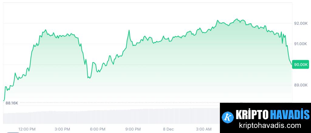 Canton Ağıyla İlgili Faaliyetler Yeniden İlgi Görüyor