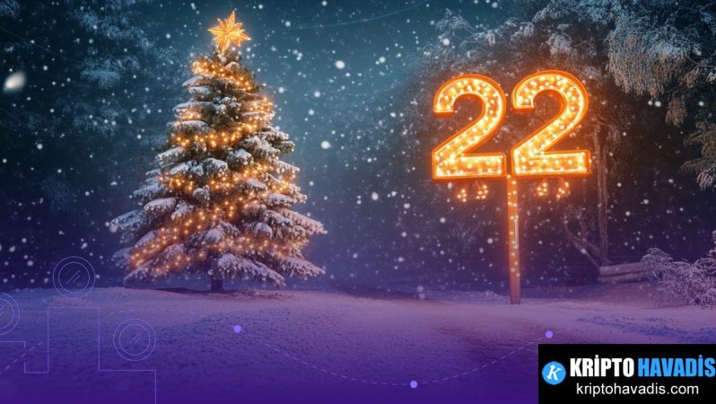 Piyasada Yüzde 22 Korku ve Açgözlülük: Altcoinlere Sıçrama İçin Yeni Bir Kapı