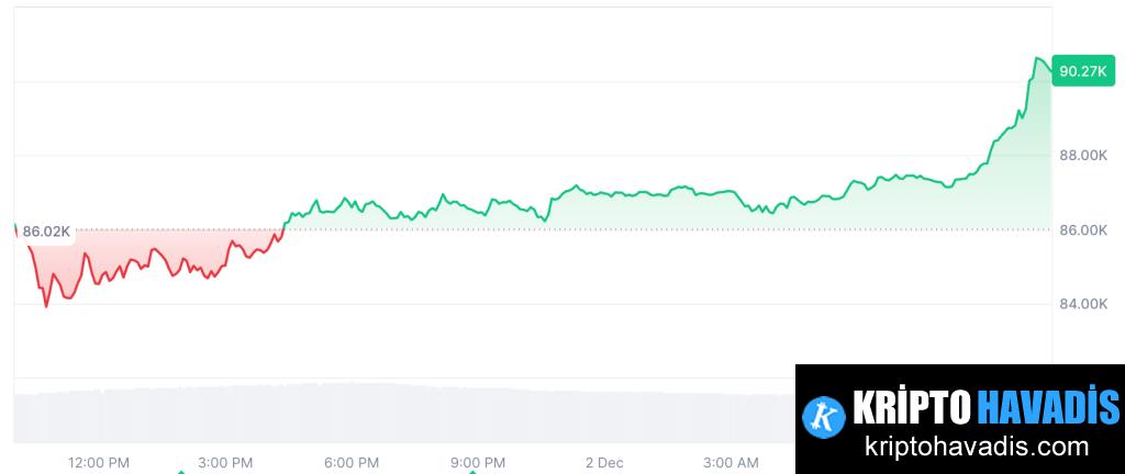 Marka İlgiyle Desteklenen Pudgy Penguins