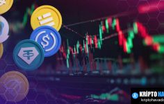 Tether İflas Söylentilerine Yeni Finansal Veriler Işığında Cevap: Geriye Dönük Sermaye ve Rezervler