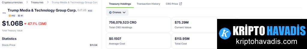 Yorkville-SPAC: Kripto Varlıklar İçin Yeni Hazine Planı ve Yönetimde Deneyimli İsimler