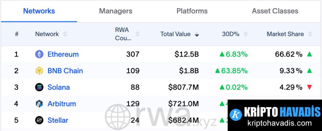 zkEVM Güvenliği ve Kurumsal Kabul İçin Yeni Yol Haritası: 2026'ya Doğru Bulutlaşan Güç ve Basitleşen Karmaşa