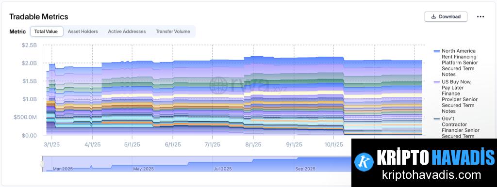 ZKSync Ekosisteminde ZKsync Lite'ın Kademeli Emekliliği ve Yeni Yol Haritası