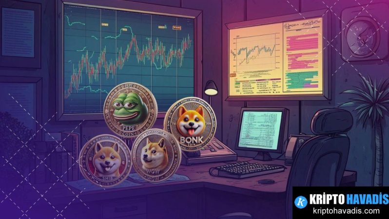 2025 Kripto Piyasası Çöküşü ve 2026 Başlangıcı: Meme Paraları Krizin Ardında Yeni Momentum