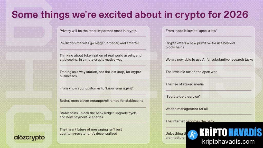 2026’un Kripto Geleceği: Stablecoinler, Varlık Onayları ve Gizlilik İnşası