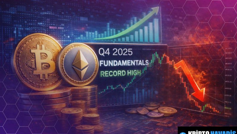 Kripto Piyasaları 2025 Sonunda Paradoksla Sona Erdi: Kullanım Artışı, Fiyat Düşüşüyle Paralel
