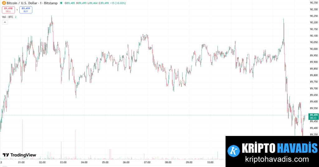 Clarity Yasası, Piyasa İçin Vergi Tartışmasından Çok Daha Önemli