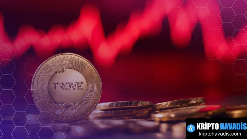 Trove Markets: Hyperliquid Yolundan Solana Yolu ve Token Çöküşünün Ardındaki Finansal Tartışma