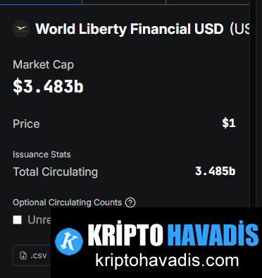Türkiye ile Pakistan Arasında USD1 Stabilcoin İşbirliği ve Dijital Finans Bileşenleri