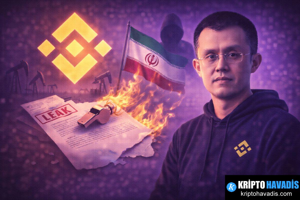 Binance Sardısıyla Gelen Sarsıntı: İran Yaptırımları ve İçden Gelen Sorunlar