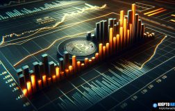 Saylor’ın Stratejisi: Dört duvar arasındaki altın grafiği ve Orange Century