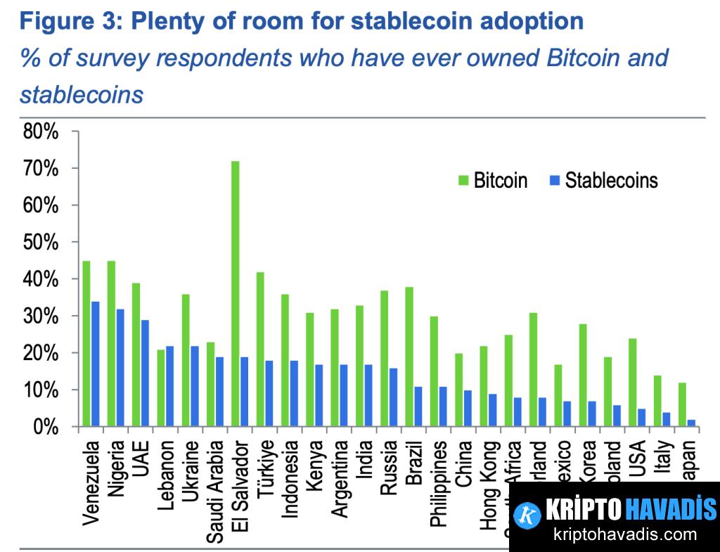 Stablecoinler ve ABD Hazine Tahvillerine Yeni Bir Finansman Kanalı: $1 Trilyonluk Baskın