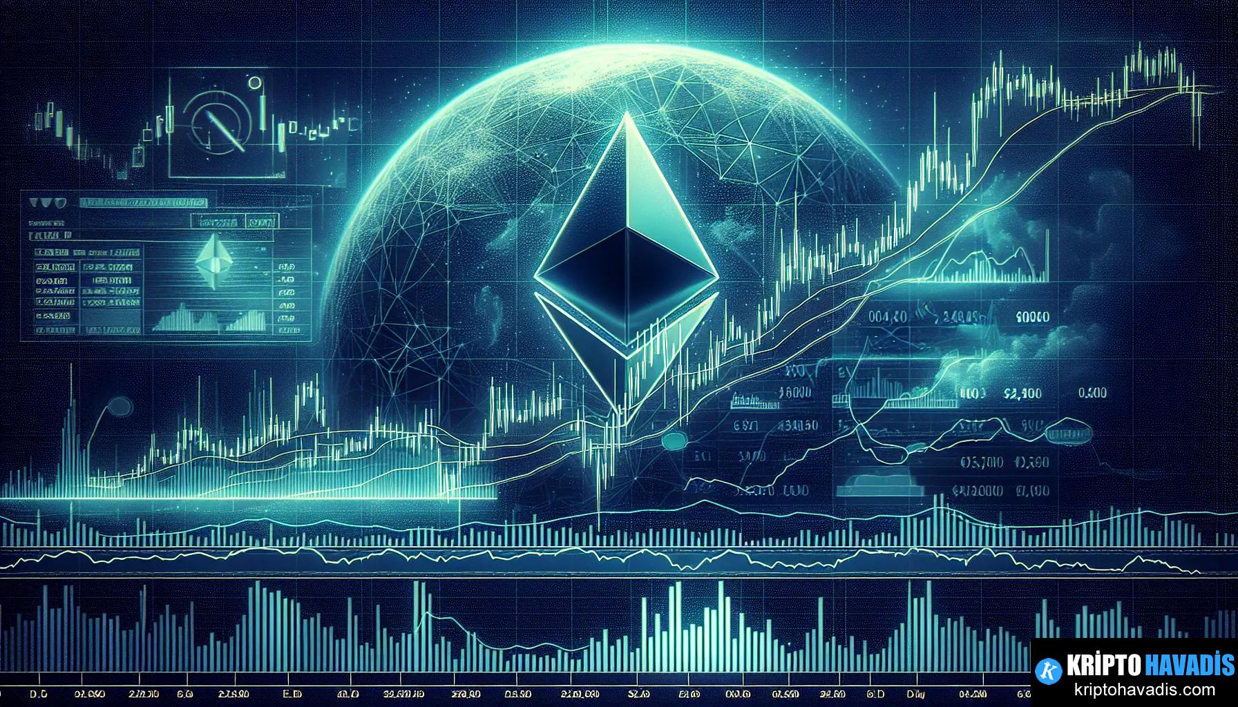 Ethereum Fiyatı $2,3XX Seviyesine Doğrultu: Kapsamlı Teknik ve Piyasa Girişimi