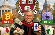 Harvard’dan Bitcoin ETFʼden Ethereumʼa Çapraz Rotasyon: Kurumlar için Yeni Bir Strateji