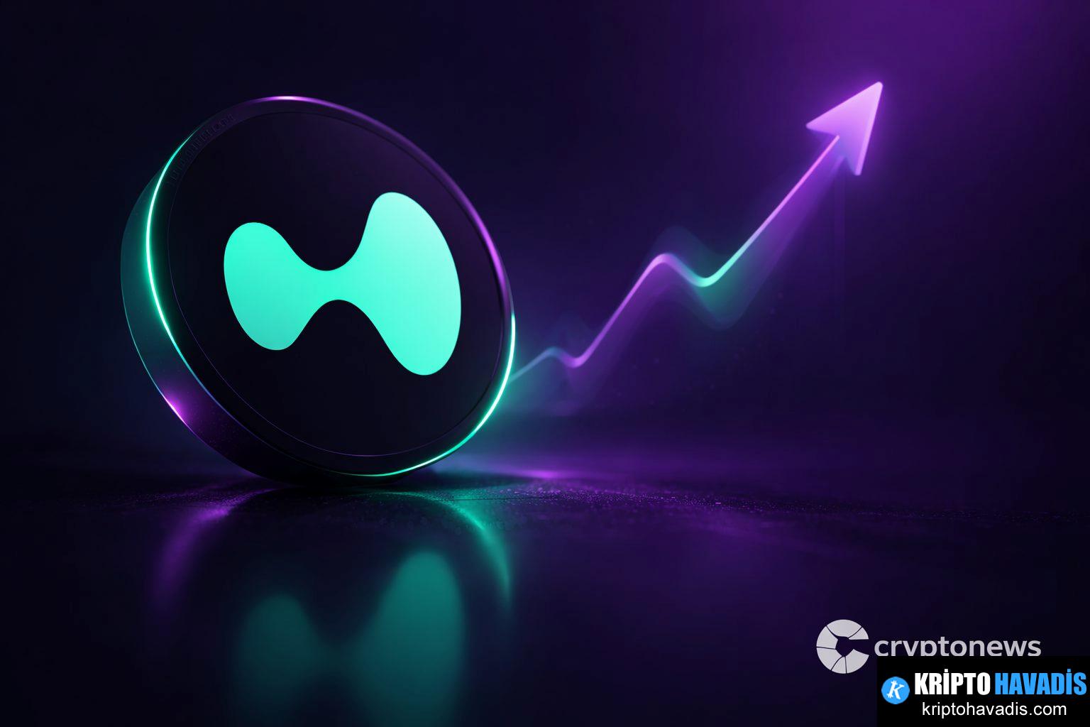 HYPE Coin için Yeni Trendler: Piyasa Dalgalanmaları ve Margin Yenilikleri