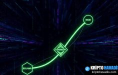 Pump.fun ile Solana Ekosisteminde Yeni Büyüme Stratejileri: Ethereum ve Base’e Yükseliş