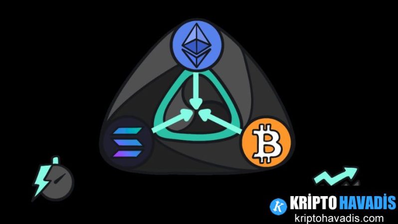 Bitcoin ETF Akışları ve Layer 3 Ağları: Piyasa Dinamiklerini Yeniden Şekillendiren Gelişmeler