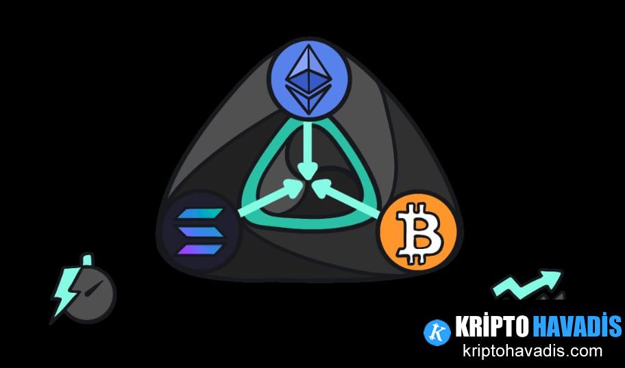 Bitcoin ETF Akışları ve Layer 3 Ağları: Piyasa Dinamiklerini Yeniden Şekillendiren Gelişmeler