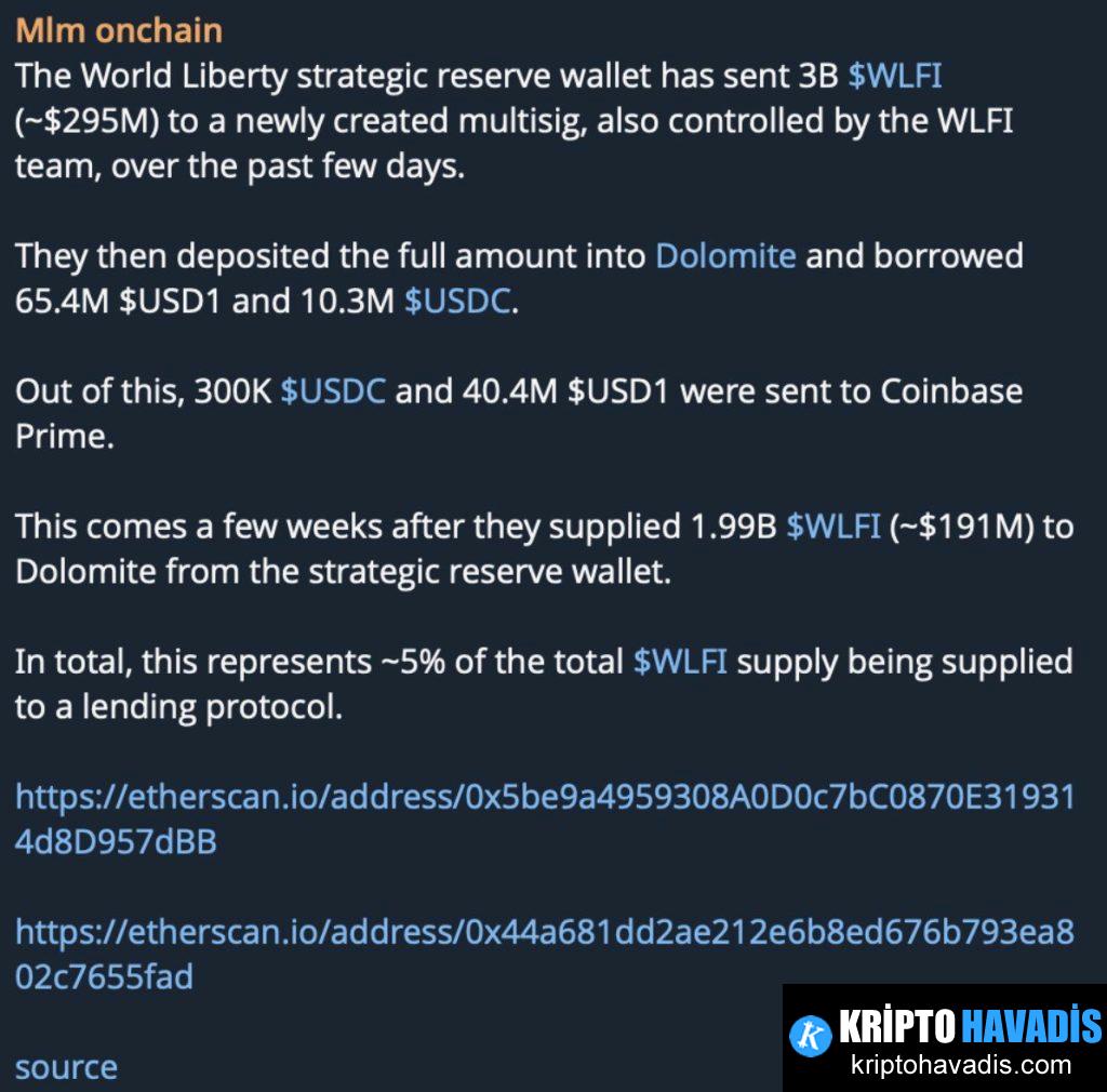 Dolomite Ağı Üzerindeki WLFI Kredisi: Potansiyel Sistemik Tehdit ve Lontan Kayıp Egemenlik