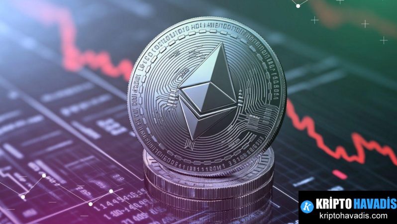 EHCC: Global X’in Ethereum Ücretli Gelir Stratejisi ile Yeni Bir Kripto Gelir Enstrümanı