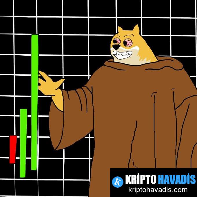PEPE ETF Başvurusunun Işığında Meme Coin Piyasasında Seçici Birikim ve Maxi Doge Presalesi
