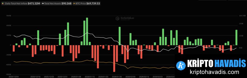 Web İçin Özet Başlık ve İçerik Uyumlu İçerik Kılavuzu
