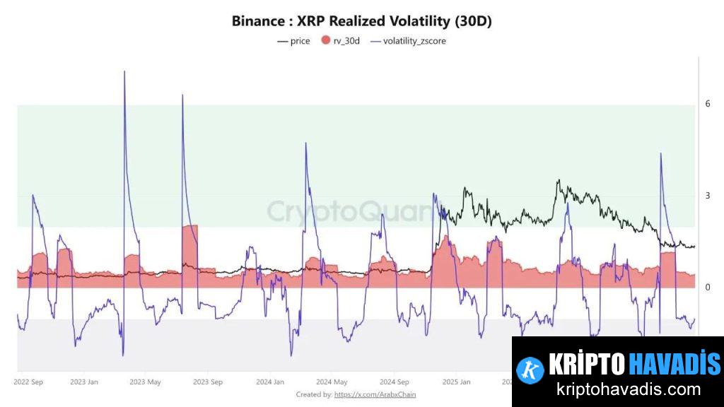 1.50 Seviyesini Aşabilir mi Yoksa 1.30 Yeni Kilit Nokta mı?