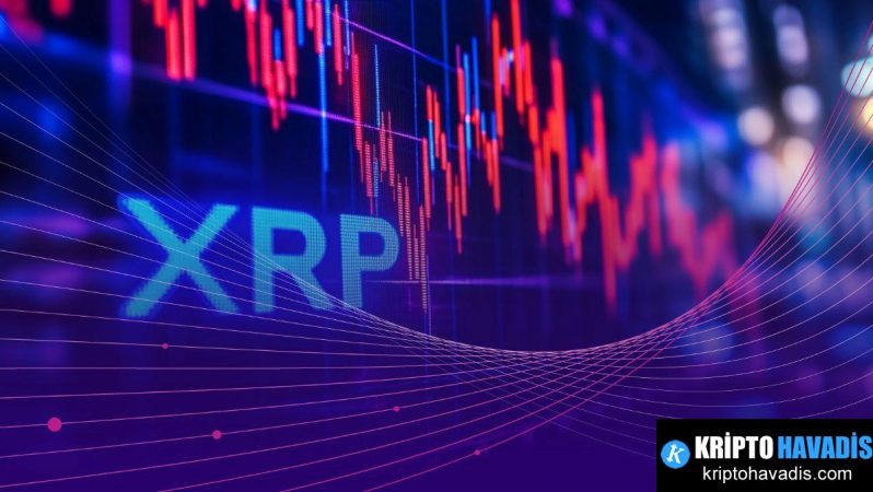 XRP Fiyatı Düşen Trend İçinde: 1.50 Seviyesi ve Destek Noktaları Üzerine Analiz
