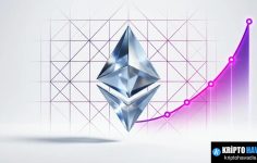 Ethereum İçin 22.000$ Hedefinin Ardındaki Mantık ve Piyasa mı?