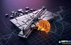 Nakamoto Rüyası: 1-40 Çarpanıyla Nasdaq Uyumunu Yeniden Sağlama ve Bitcoin Hazinesi Modeline Geçiş
