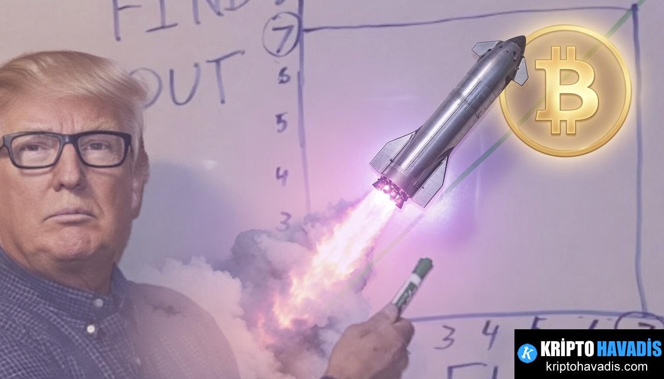 BTC ve İran-ABD Gerilimi Sonrası Piyasa Analizi ve SpaceX IPO’si Perspektifi